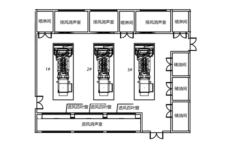 3臺柴發(fā)機組機房工程圖紙.png