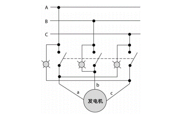 燈光旋轉法-柴油發(fā)電機組并機.png