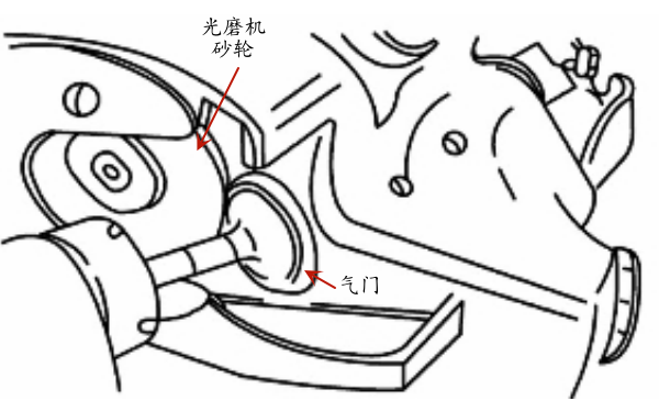 使用光磨機修復氣門(mén)工作面.png