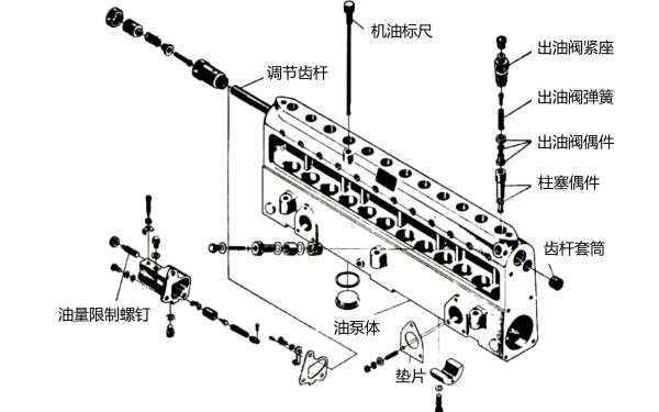 噴油泵零件分解圖-柴油發(fā)電機組.png