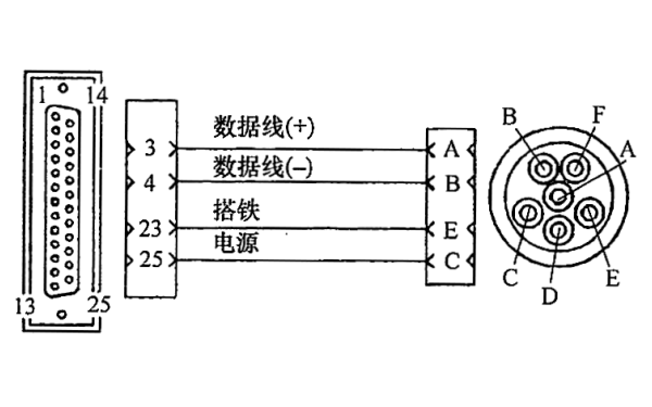 柴油發(fā)電機組6針數據通信電纜.png