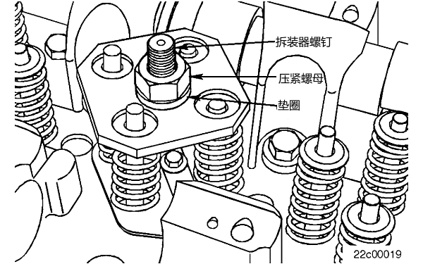 四氣門(mén)彈簧壓縮器螺母擰緊.png