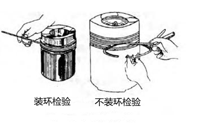 活塞環(huán)間隙測量-柴油發(fā)電機.png