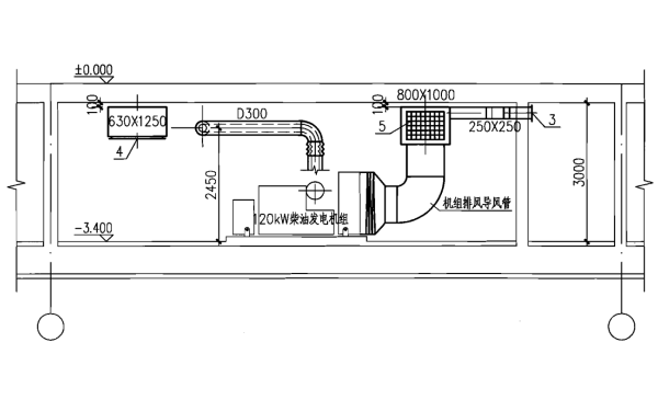 靜音箱發(fā)電機組室內通風(fēng)系統設計.png