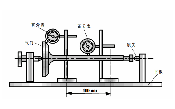 氣門(mén)檢測示意圖-柴油發(fā)電機組.png