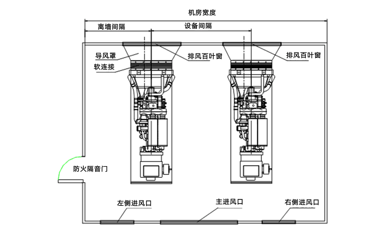 柴發(fā)雙機公用機房安裝圖-柴油發(fā)電機組.png