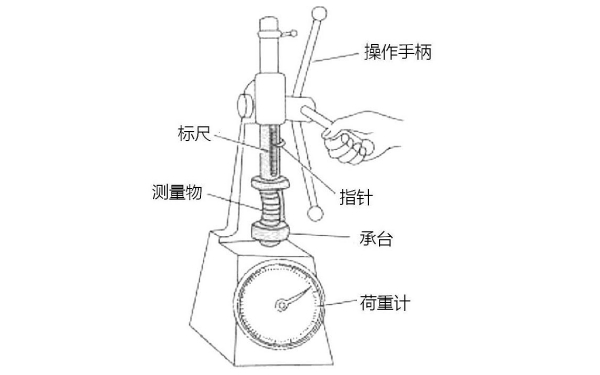 氣門(mén)彈簧質(zhì)量檢測器.jpg