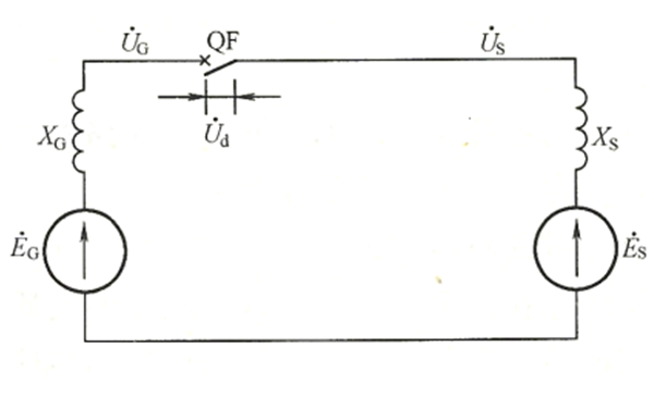 準同期并列等值電路圖-柴油發(fā)電機組.png