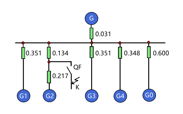 計算發(fā)電機短路電流電路圖.png