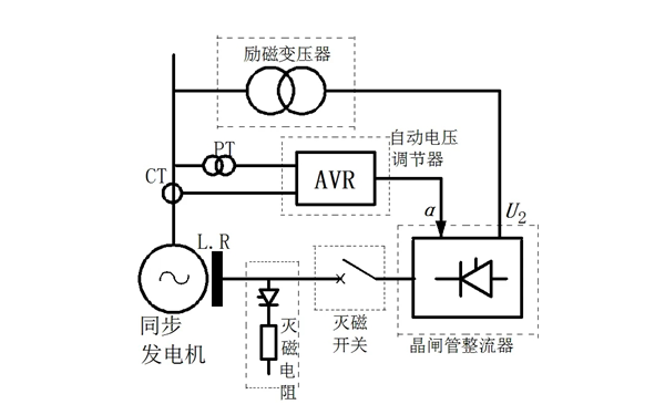 發(fā)電機過(guò)電壓保護電路圖.png