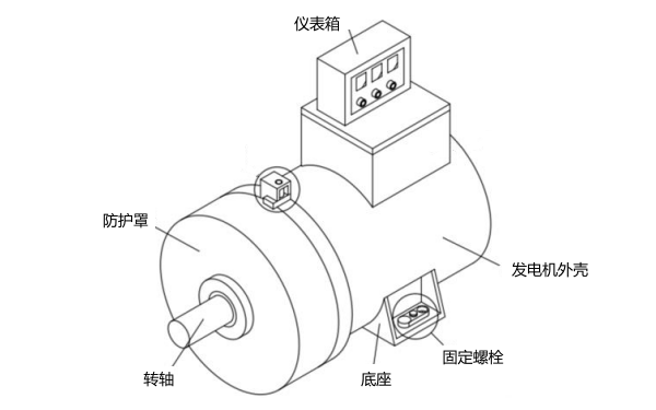 單軸承發(fā)電機結構圖.png