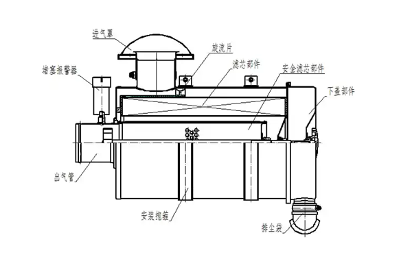 空氣濾清器結構圖-柴油發(fā)電機組.png