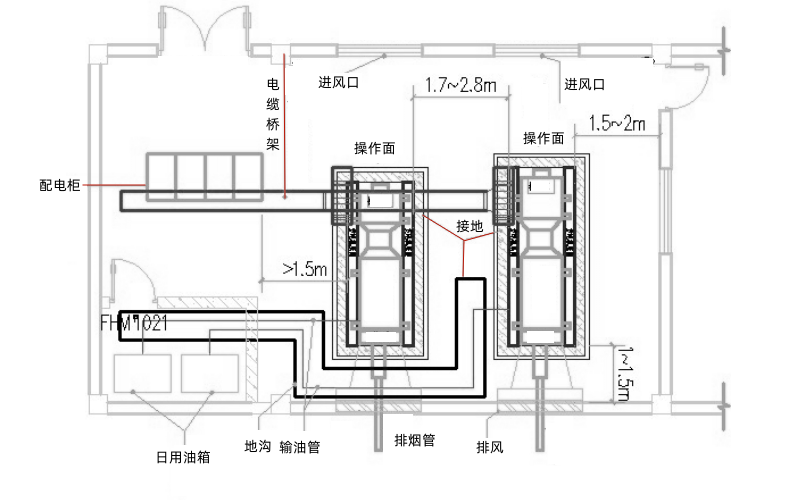 兩臺發(fā)電機組機房平面布置圖.png