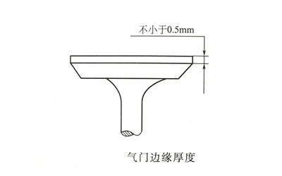 氣門(mén)頂邊緣厚度的測量示意圖-柴油發(fā)電機組.png