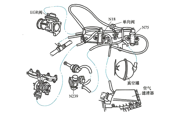 真空管路連接示意圖-柴油發(fā)電機組.png