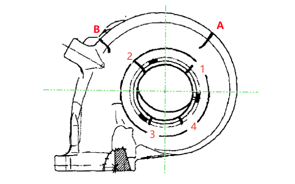 增壓器蝸殼裂紋位置示意圖.png