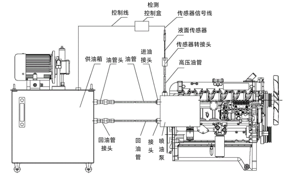 柴油機噴油泵供油提前角的調整裝置.png