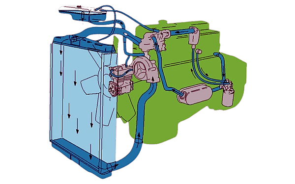 柴油機冷卻系統冷卻液流向圖.png