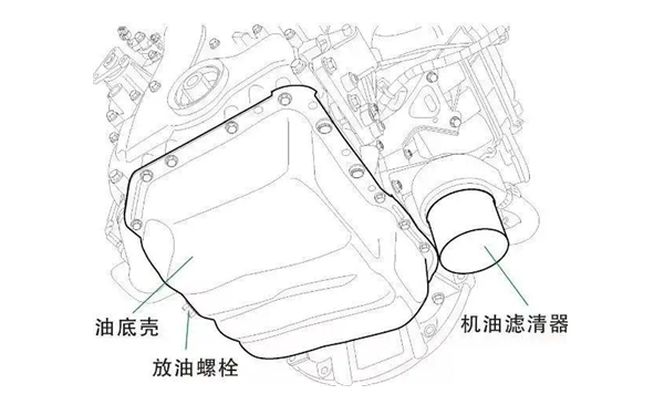 放機油示意圖-康明斯柴油發(fā)電機組.png