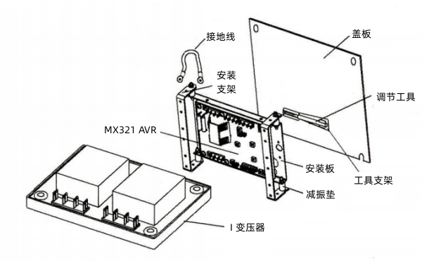 斯坦福發(fā)電機MX321調壓板.png