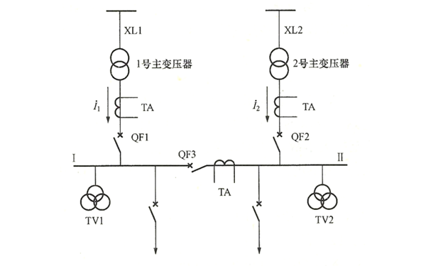 低壓母線(xiàn)分段斷路器自投入接線(xiàn)圖-柴油發(fā)電機組.png