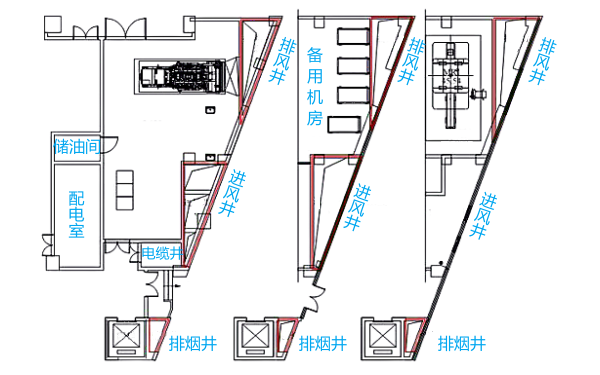 柴油發(fā)電機房同側外墻進(jìn)排風(fēng)方案.png