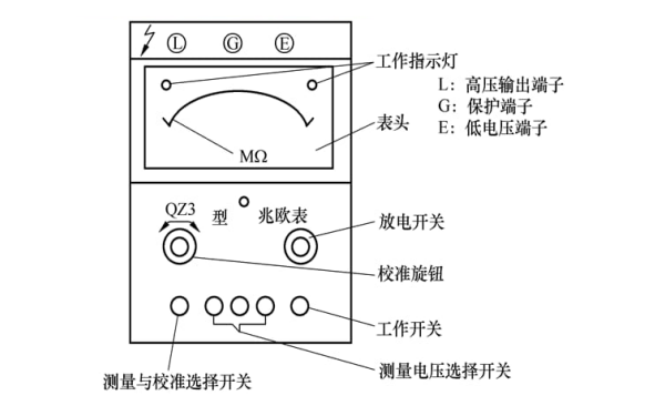 搖表結構功能圖.png