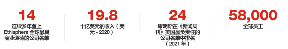 康明斯公司廣告語(yǔ)-柴油發(fā)電機組.png