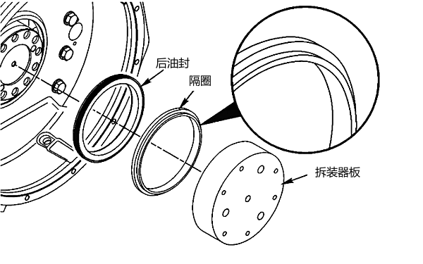 柴油機曲軸后油封安裝示意圖.png