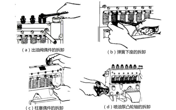 噴油泵零件拆卸圖-柴油發(fā)電機組.png