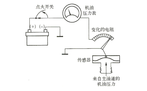 電子機油壓力表接線(xiàn)圖-柴油發(fā)電機組圖解.png