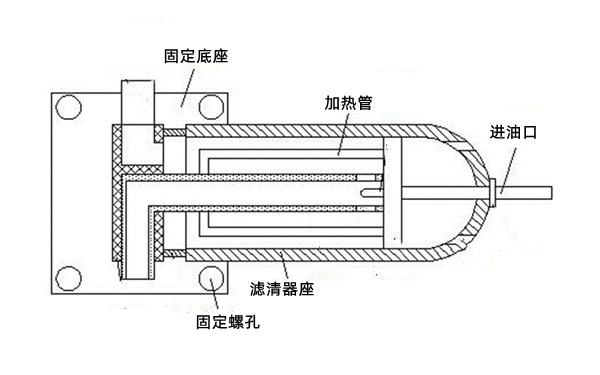 柴油濾清器加熱器-康明斯發(fā)電機組.png