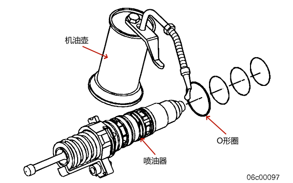 柴油機噴油器O形圈使用機油潤滑.png