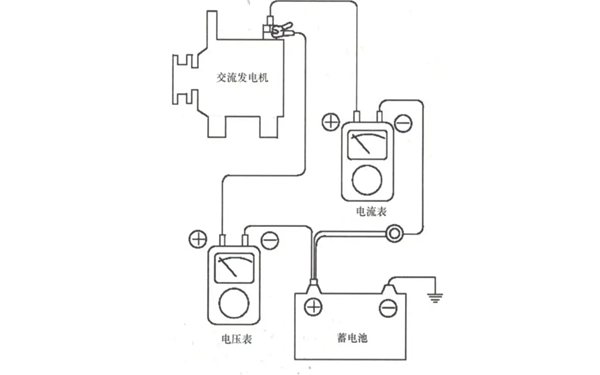 發(fā)電機機端電壓測量示意圖.png