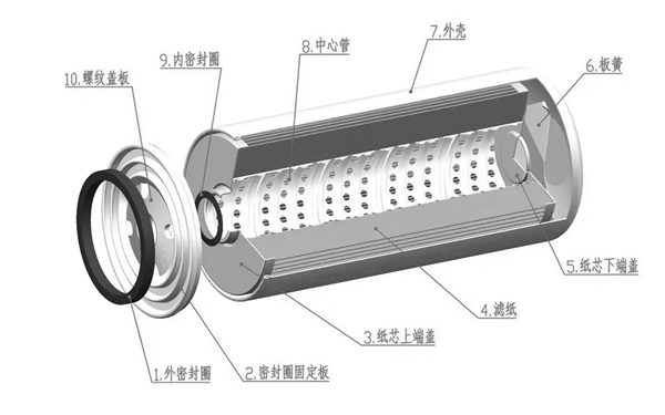 燃油濾清器結構組成圖-柴油發(fā)電機組.png