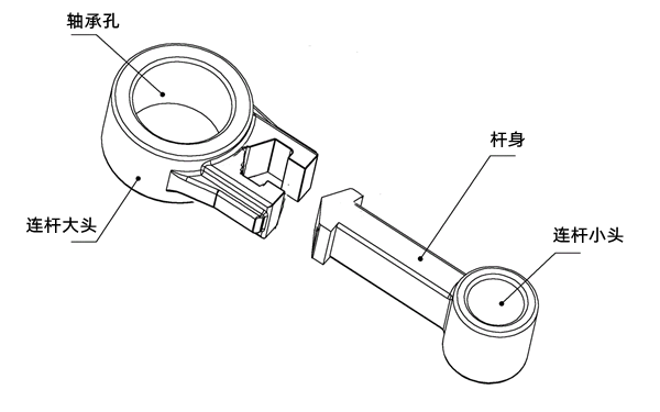 連桿結構圖-柴油發(fā)動(dòng)機.png