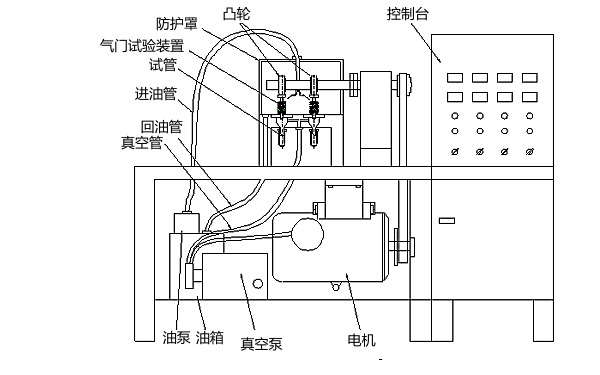 柴油機氣門(mén)油封試驗臺結構圖.png