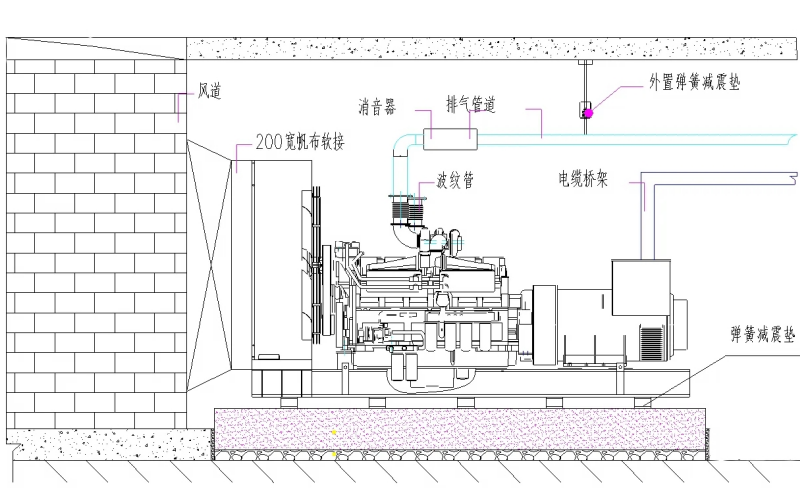 柴油發(fā)電機組標準安裝圖.png