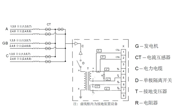 接地接線(xiàn)方式-低壓400V柴油發(fā)電機組.png