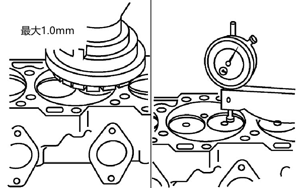 氣門(mén)在缸蓋底面的陷入量檢測.png