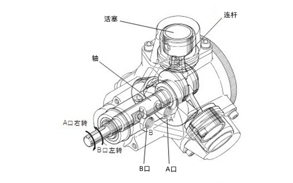 氣動(dòng)馬達結構圖-柴油發(fā)動(dòng)機.png