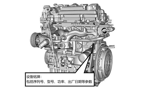 柴油機設備銘牌及系列號位置（缸體側面）.png