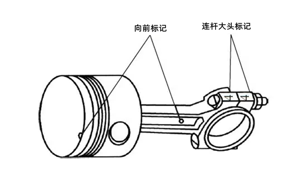 活塞連桿標記號-柴油發(fā)電機組.png