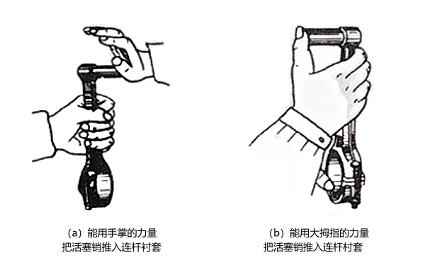 活塞銷(xiāo)與連桿襯套配合度檢驗.png