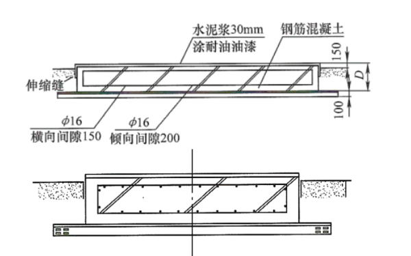 柴油發(fā)電機房混凝土基礎大樣圖.png