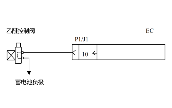 柴油機乙醚冷啟動(dòng)裝置系統.png