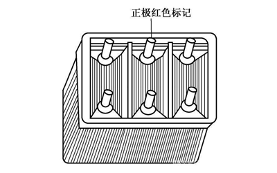 極板組放入蓄電池槽(殼)內.png