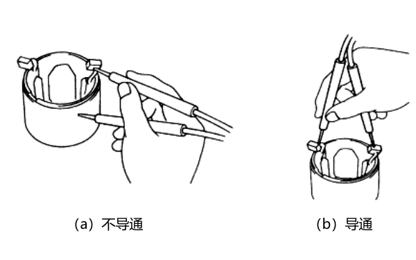 起動(dòng)機磁場(chǎng)繞組及外殼檢測.png