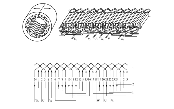 發(fā)電機繞組展開(kāi)圖.png