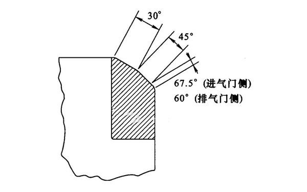 氣門(mén)座鉸削示意圖-柴油發(fā)電機組.png